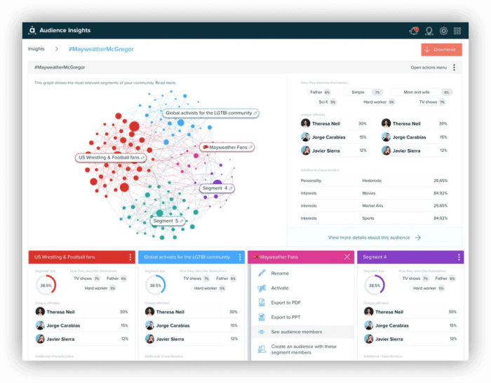 Using Social Media Analytics Tools