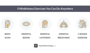 Mindfulness Exercises