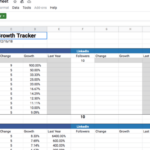 Tracking Social Media Engagement