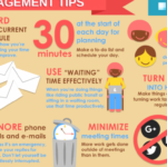 Time Management Tips