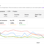 Using Google Search Console