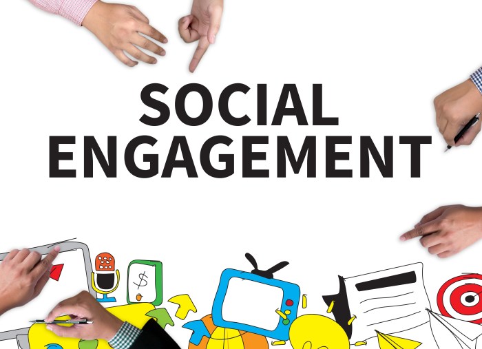 Engagement on Social Media