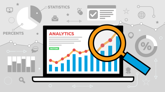 Analyzing Website Analytics