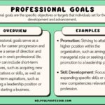 Career Development Goals