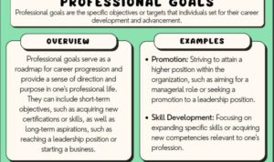 Career Development Goals