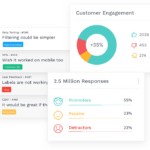 Understanding Customer Feedback Metrics