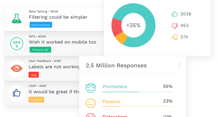 Understanding Customer Feedback Metrics