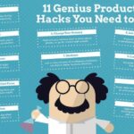 Personal Productivity Hacks