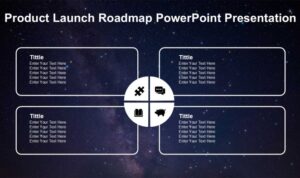 Developing a Product Launch Plan