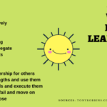 Developing Leadership Skills