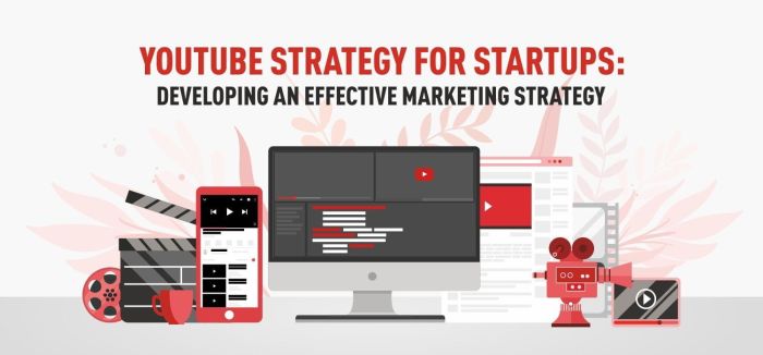 Creating a YouTube Strategy